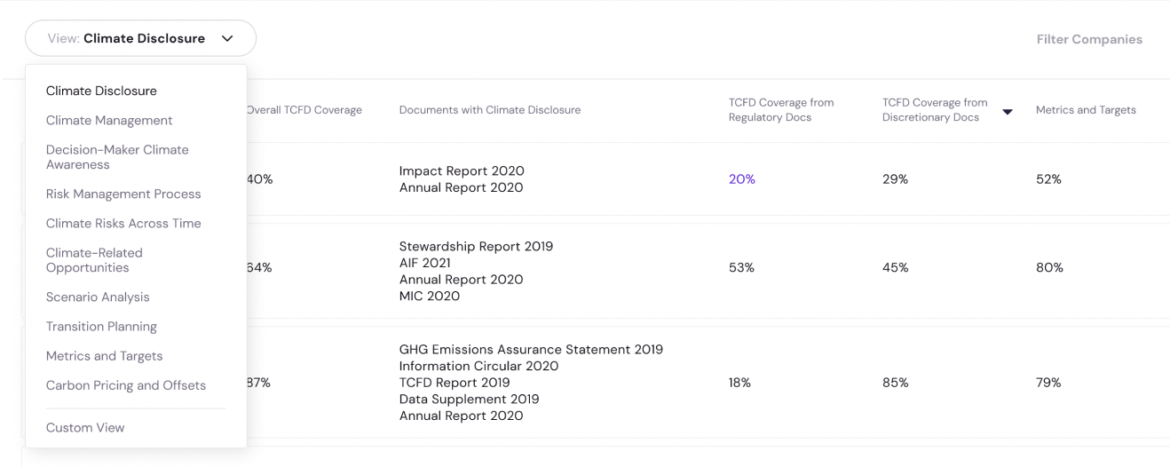 Peers Climate Disclosures