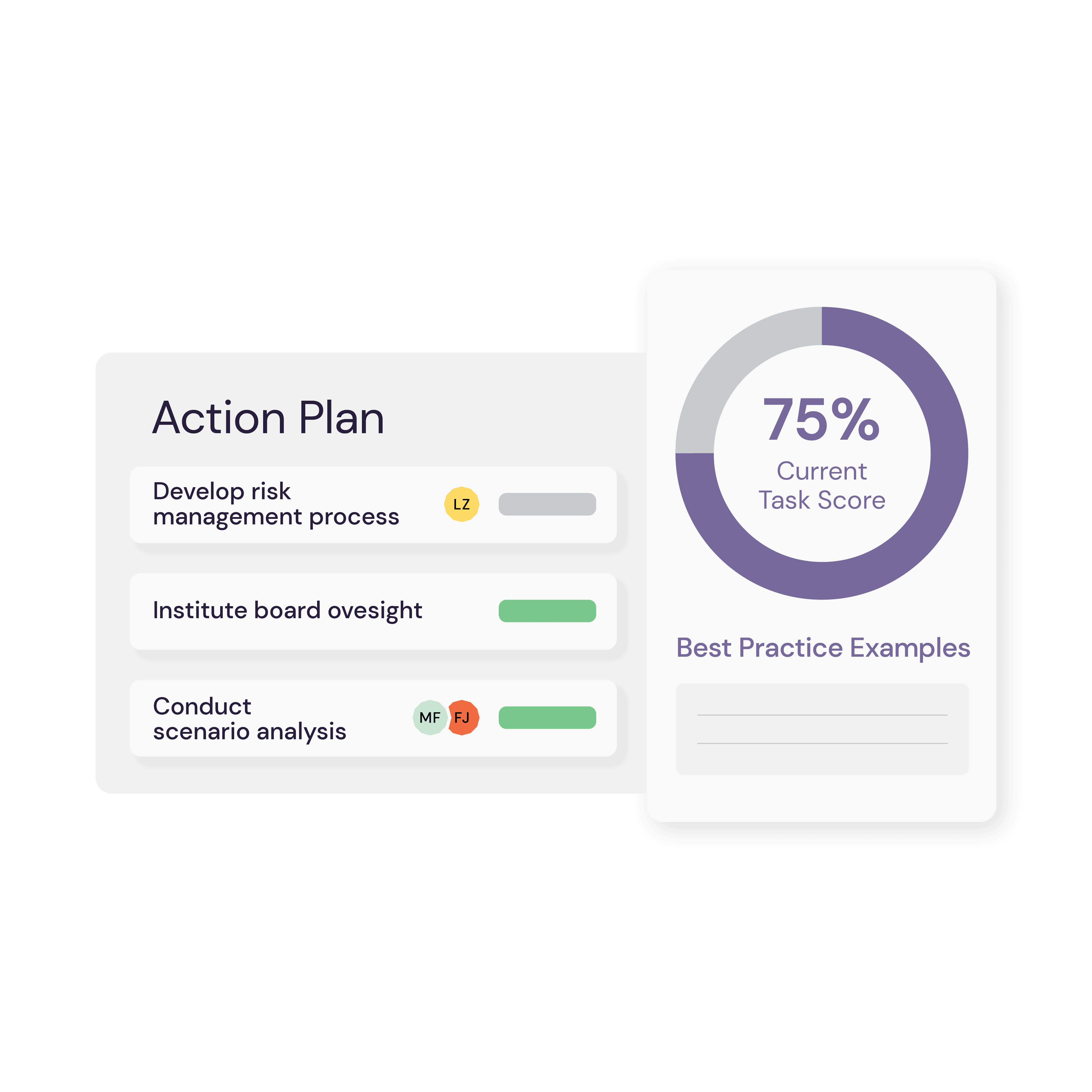 An infographic on risk management process