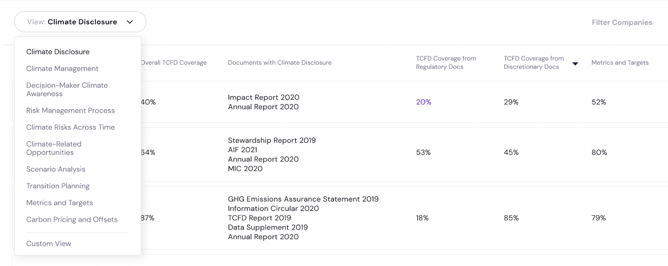 peers-climate-disclosures Peers Climate Disclosures