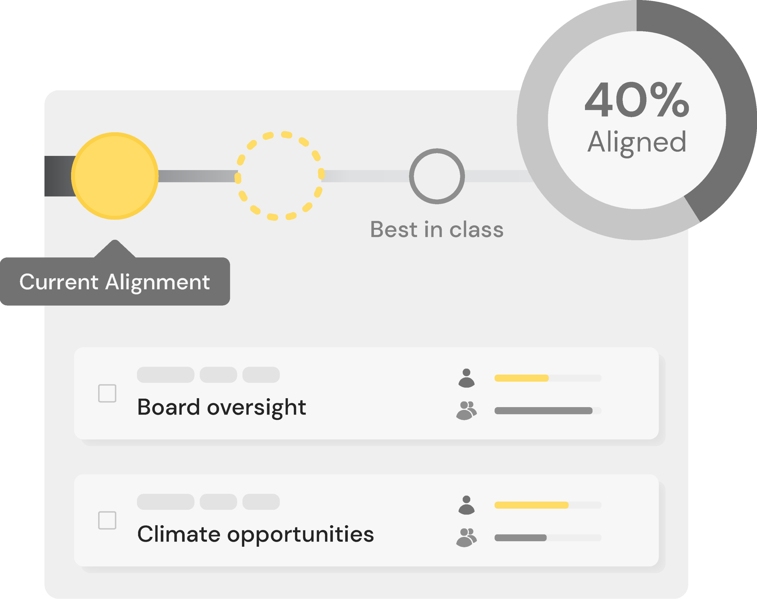 Manifest Climate climate story dashboard