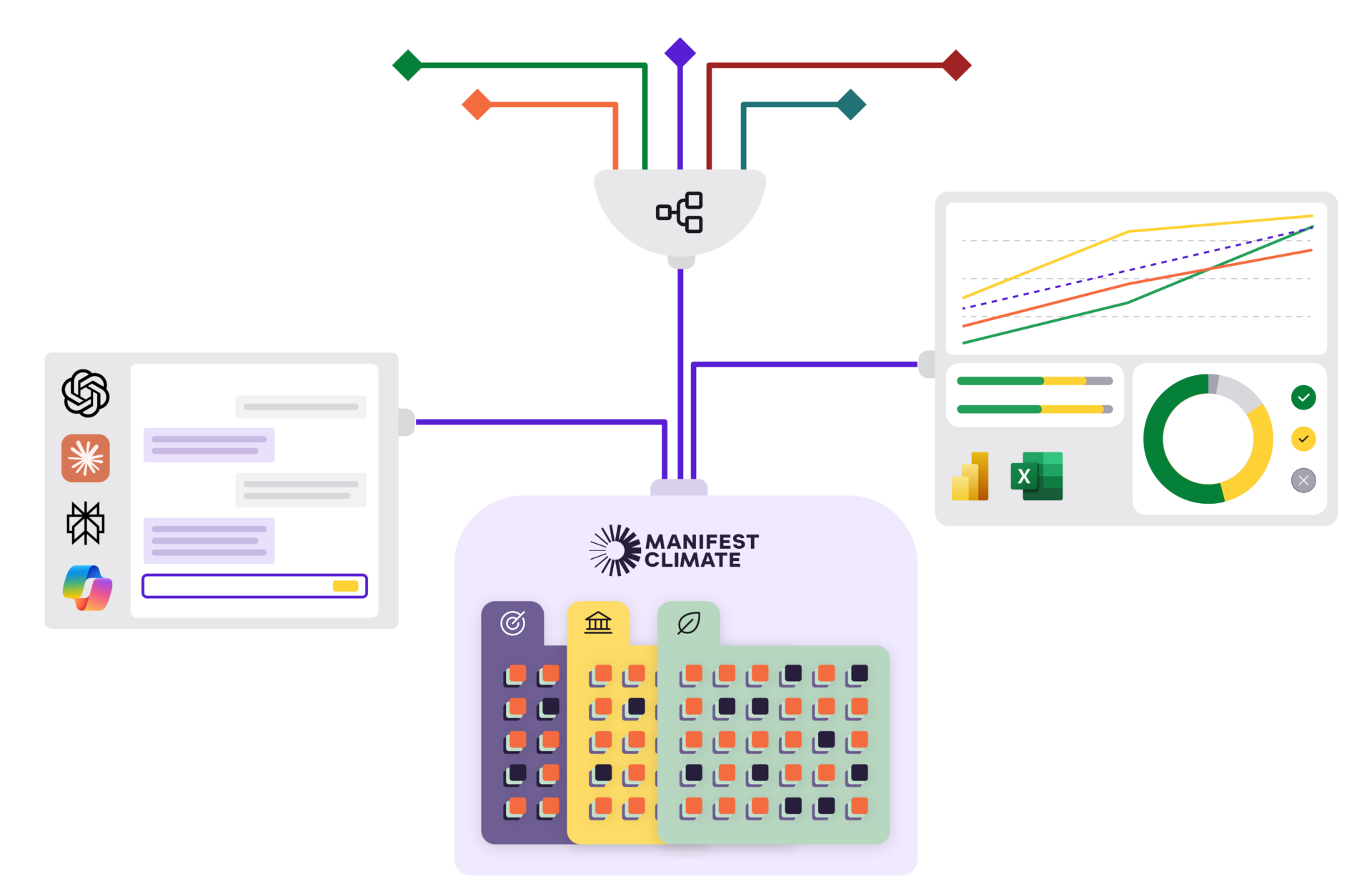 multi-channel-delivery