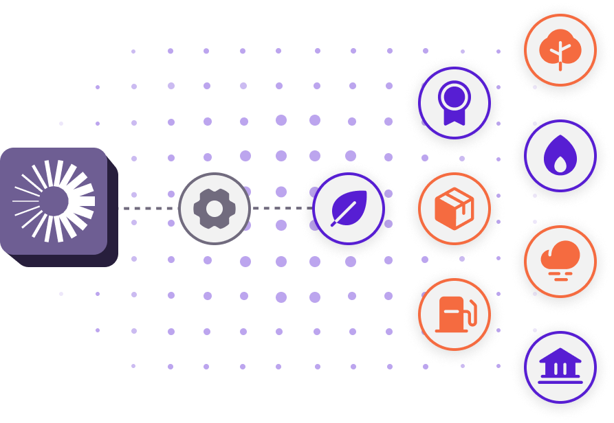 2-configure-adaptive