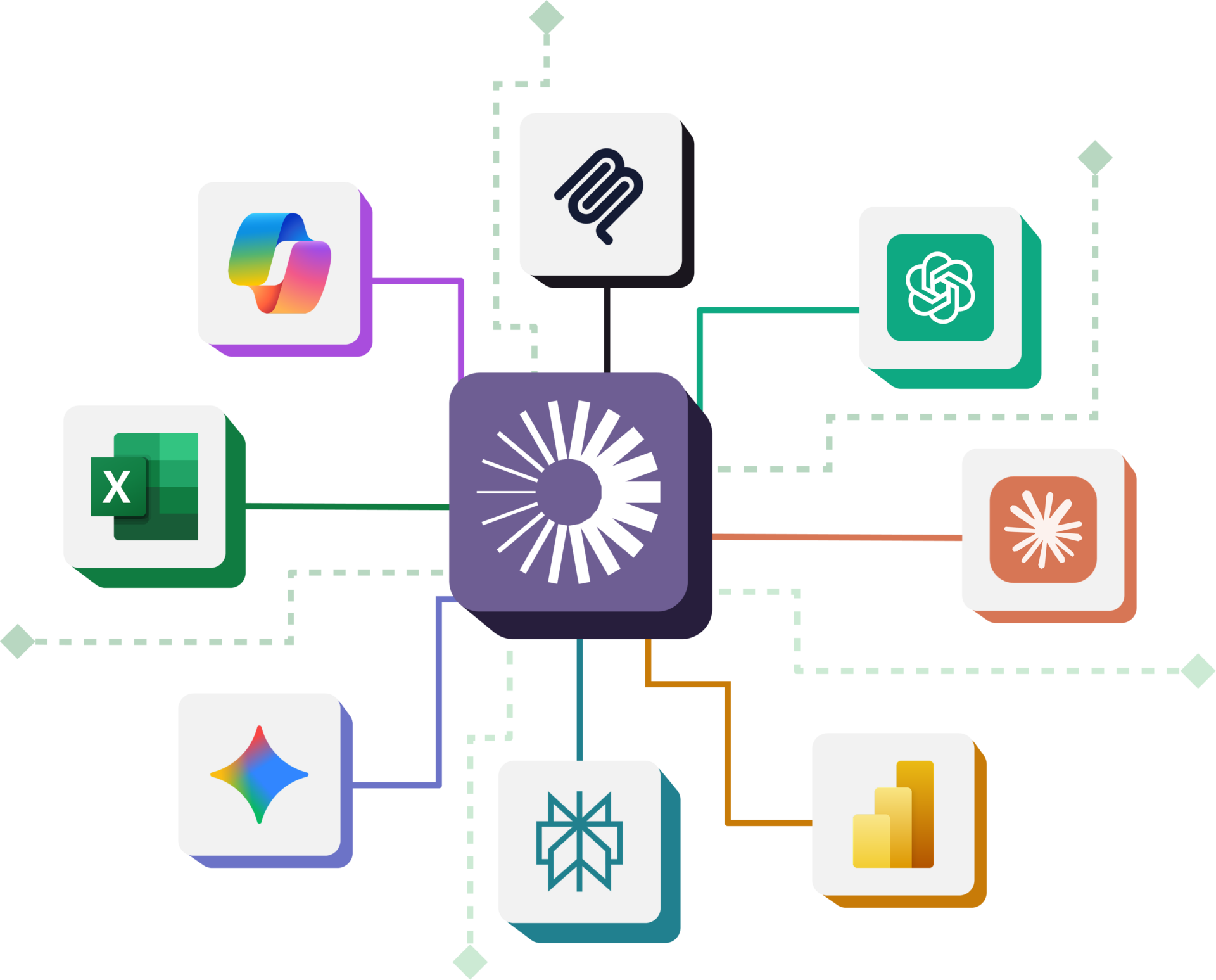 4-connect-integrations