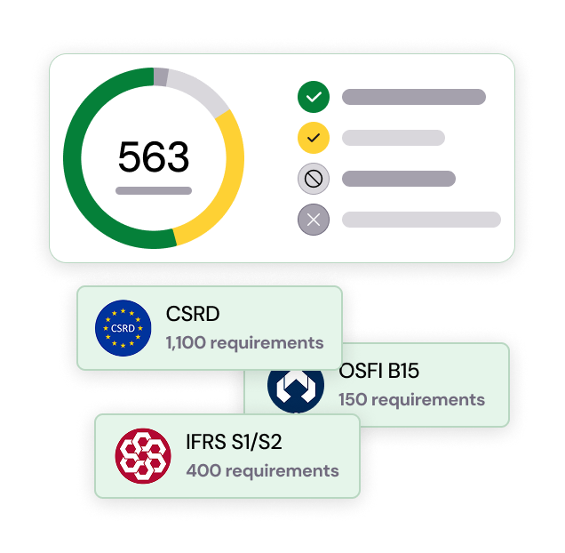 Compliance Analysis (5)